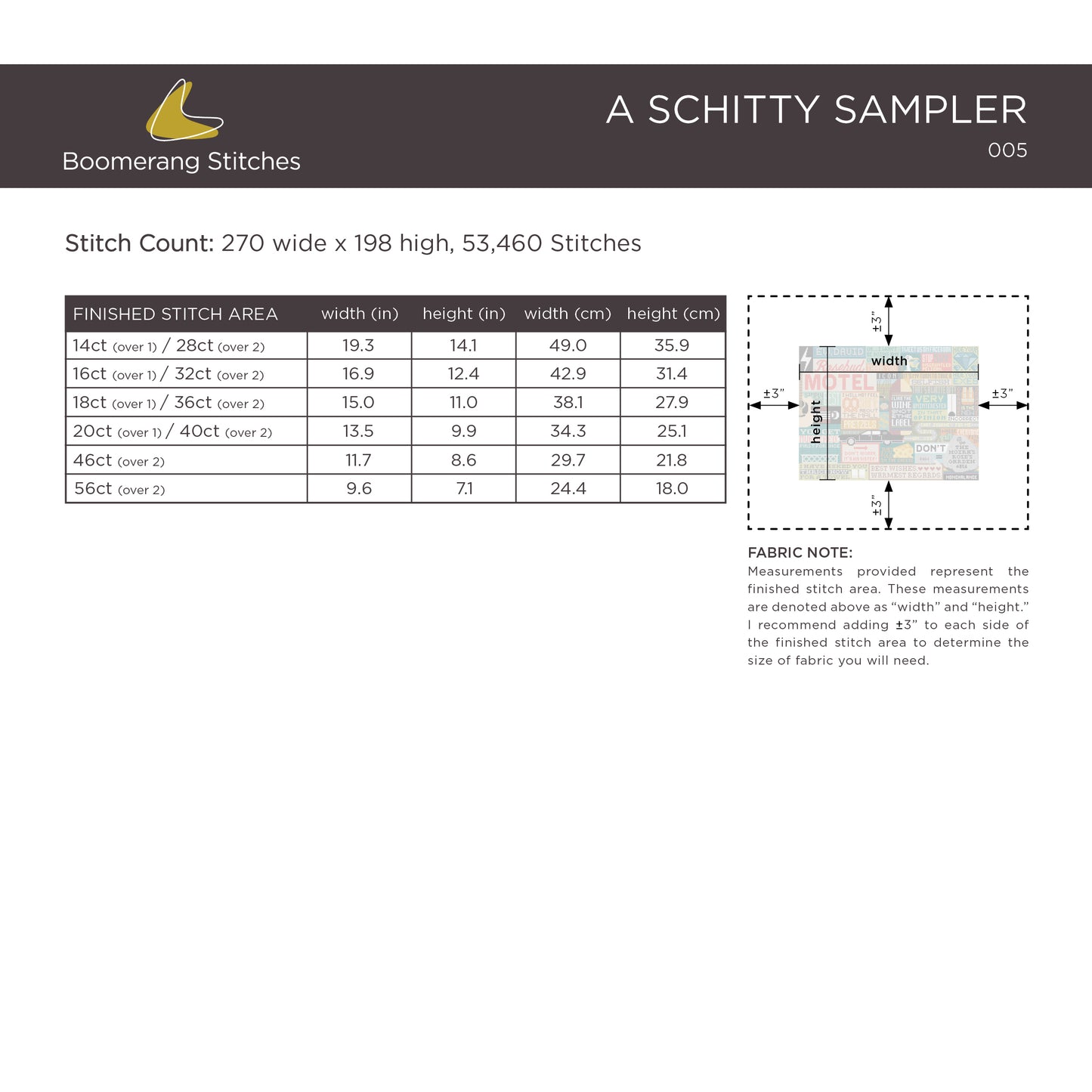 A Schitty Sampler