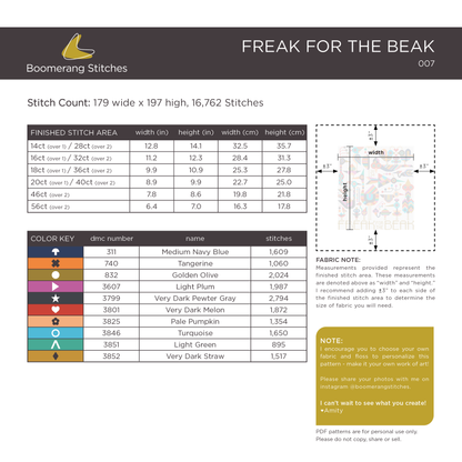Freak for the Beak