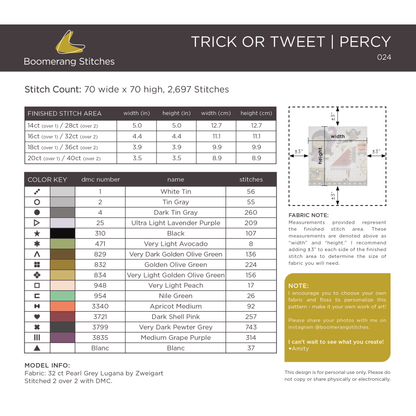 Trick or Tweet | Percy