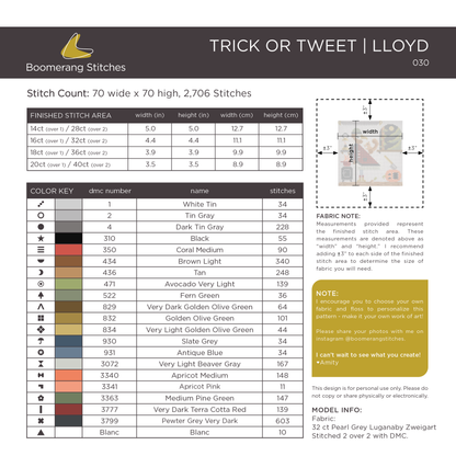 Trick or Tweet | Lloyd